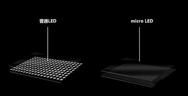 沙雅苹果手机维修分享什么时候会用上MicroLED屏？ 