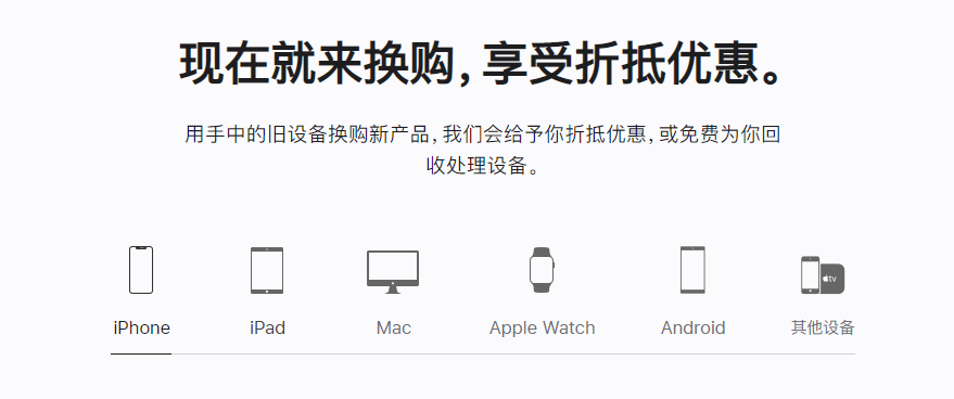 沙雅苹果手机维修分享iPhone以旧换新的去处 