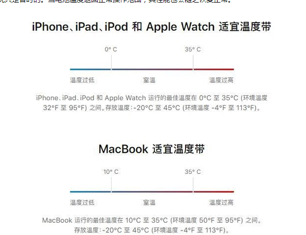 沙雅苹果13维修分享iPhone 13耗电越来越快怎么办 