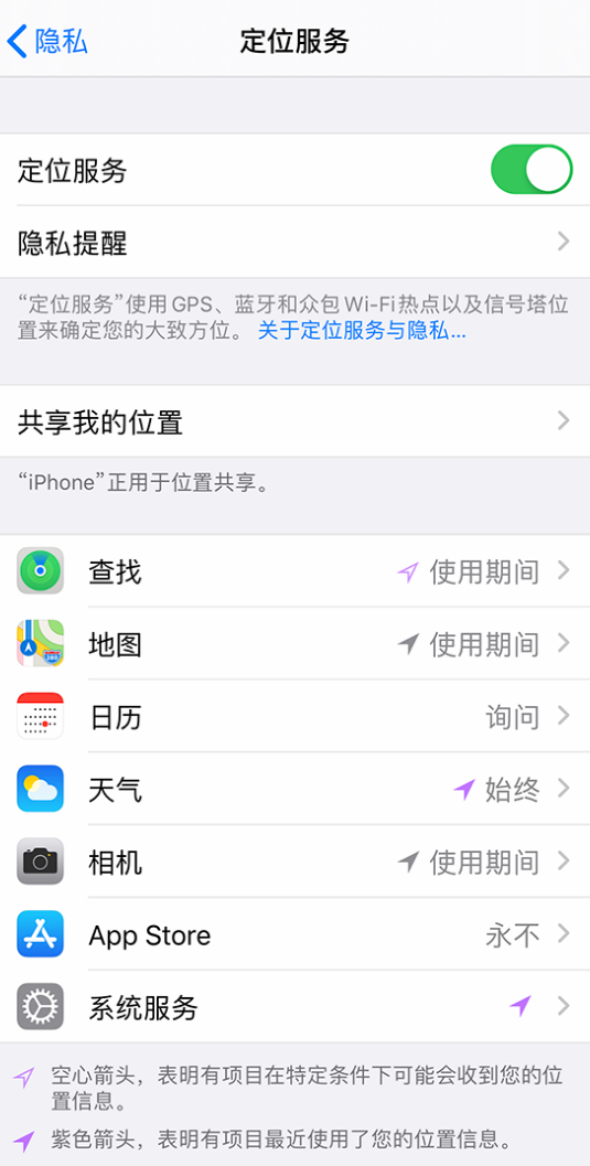 沙雅苹果手机维修分享iPhone 状态栏中时间显示为蓝色图标是什么情况 